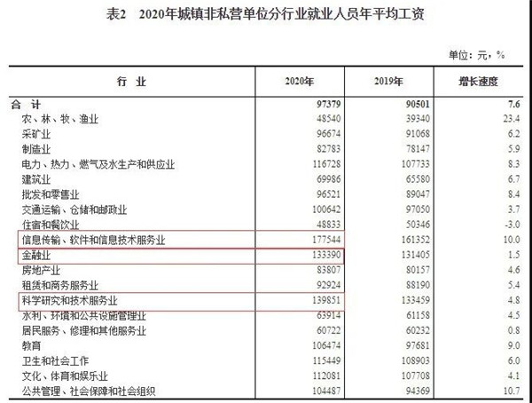 ʯ���f���A��X�WУ